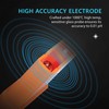 VIVOSUN PH Meter Digital PH Tester Pen 0.01 High Accuracy