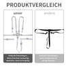 High Chair Strap, 5-Point Safety Belt for High Chairs and