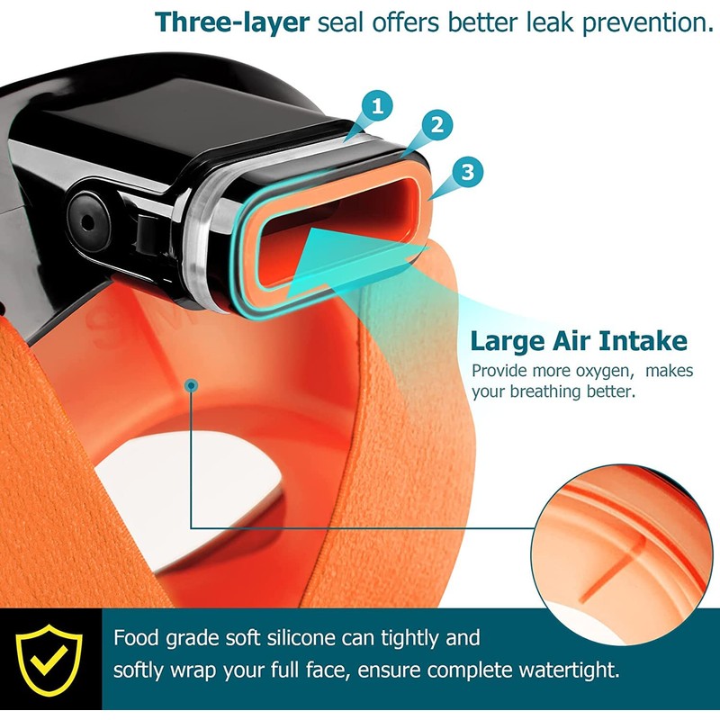 Relity Full Face Snorkel Mask with Upgraded Breathing System, Foldable