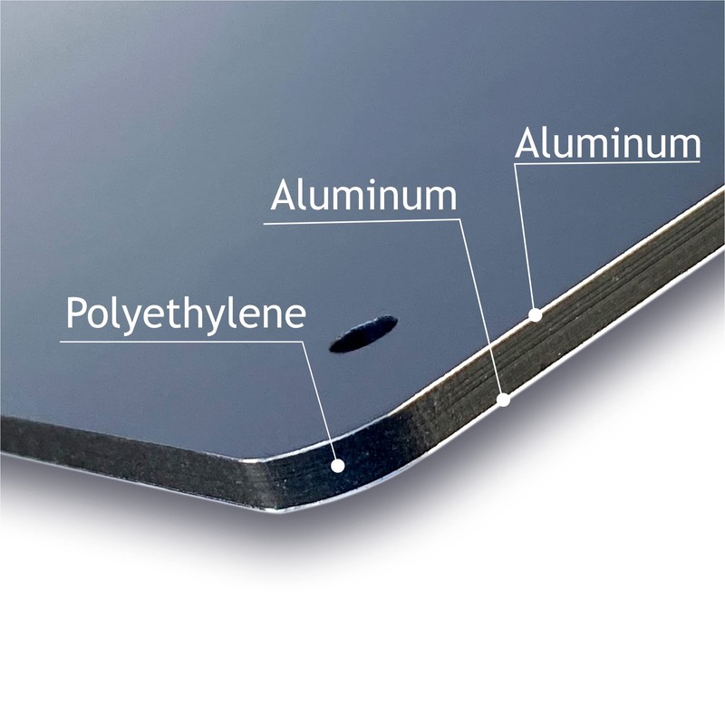 pubblimania Low Emergency Exit | Aluminium Composite 3mm Thick (Cm