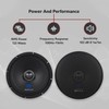 Rockville RXM88 8" Mid-Bass Driver Car Speaker, 250W Peak/125W RMS,