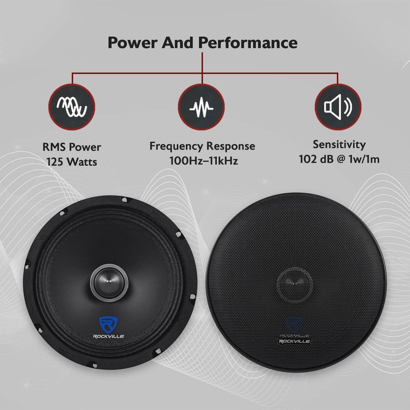 Rockville RXM88 8" Mid-Bass Driver Car Speaker, 250W Peak/125W RMS,