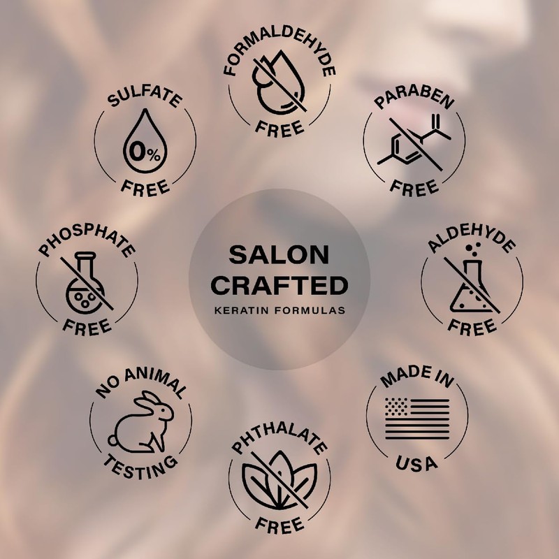 PETER COPPOLA Color Control Sulfate-Free Shampoo – For Color Treated