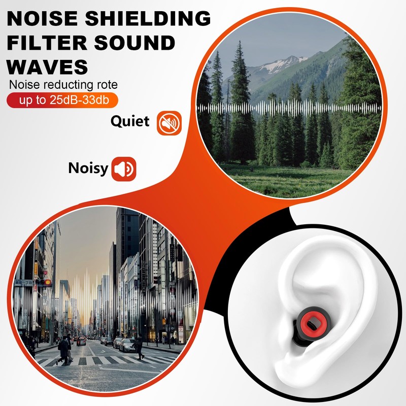 Ear Plugs Wind Noise,45db Earplugs Riding,Motorcycle Hearing Protection,Reusable Wind Noise