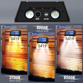 MEDOYOH Solar DIY House Numbers Plaques, DIY House Signs Plaques Street Name Acrylic Board Painting IP65 Waterproof for Outdoor Address Signs, 3 Colors