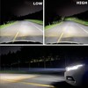 SHNJAUTO 2.5 Inch Bi-LED Projector Lens with High Low Beam