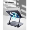 ivoler Adjustable Laptop Stand with 360° Rotating Base,Ergonomic Laptop Stand