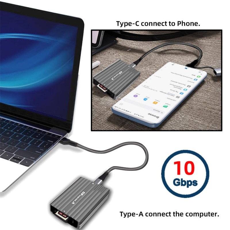 Cablecc 10Gbps USB 3.0 Type-A USB 3.1 Type-C to CF