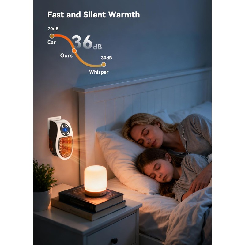 Brightown Wall Plug In Heater 450W, Portable Outlet Heater with