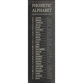 Retro Aluminium Metal Tin Sign Phonetic Alphabet Sign Poster Plate For Shop Home Bar Pub Man Cave Restaurants Wall Decor 4×16 Inch Decorative Sign