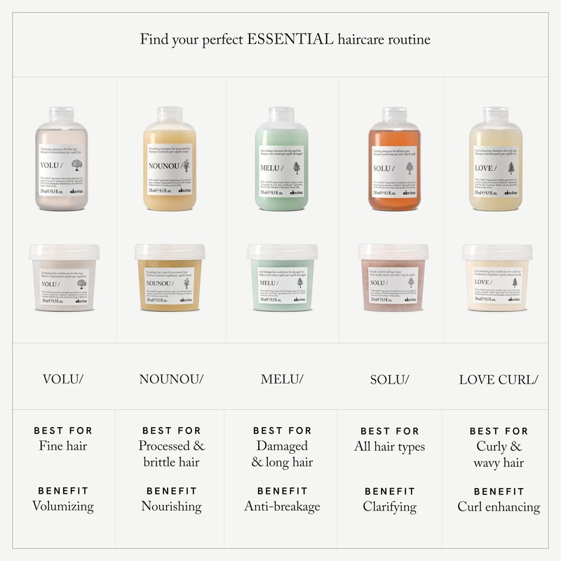 Davines NOUNOU Mask 250ml
