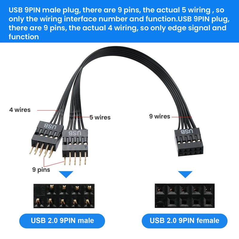 MZHOU Dual USB 2.0 Header Splitter - 9-Pin Motherboard Male