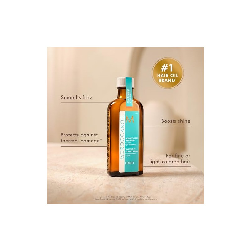Moroccanoil Luz de tratamiento