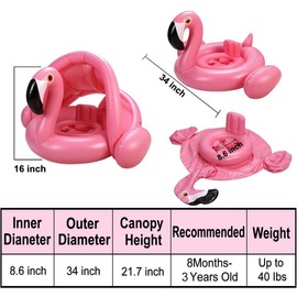 Flamingo Baby Swimming Ring with UPF 50+ Canopy Back Holder & Wings Airbag Never Flip Over, Inflatable Baby Pool Float Sunshade for 8-36 Months Infant Toddler Beach Water Toys Summer Luau Party Favors
