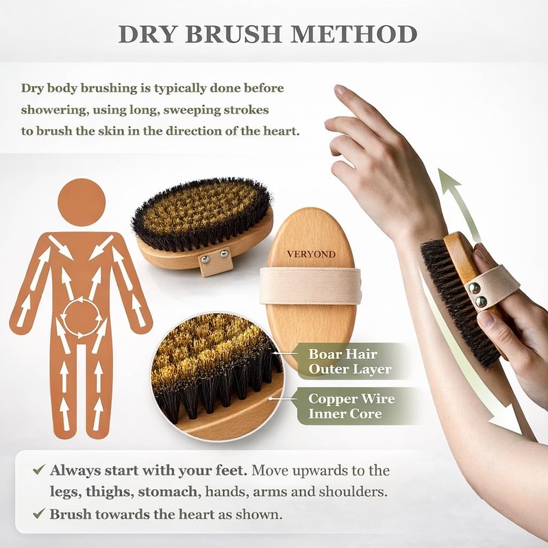 VERYOND Copper Dry Brushing Body Brush with Ion Charged Bristles