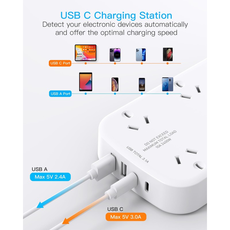 One Beat Surge Protected Power Board with 6 AC Outlets