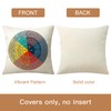 JOTOM Wheel of Feelings Cushion Cover 45x45 cm Emotions Wheel