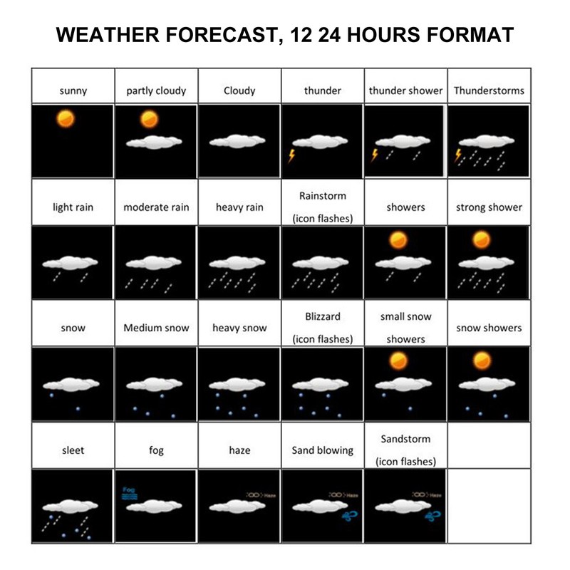 Smart Weather Clock WiFi Wireless Digital Weather Clock for Temperature
