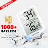 Ayawiss 2-Pack Room Thermometer Indoor Hygrometer for Home, Temperature Humidity