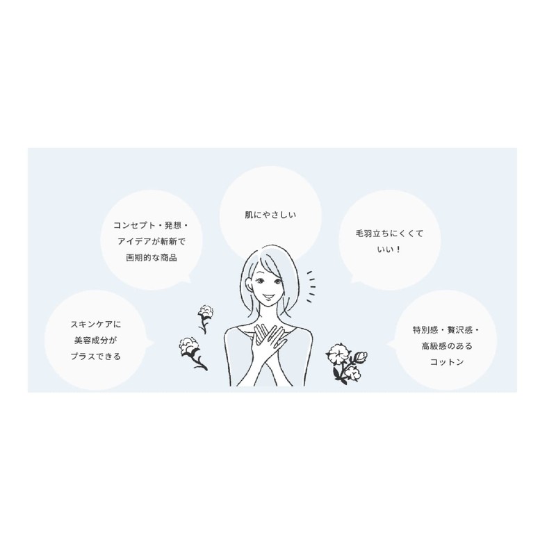 Cotton Lab Skin Care Cotton Vitamin C in 50 Sheets