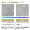 Kamawanu Hand-dyed Tenugui Hand Towel Movement Method/Made in Japan; Size: