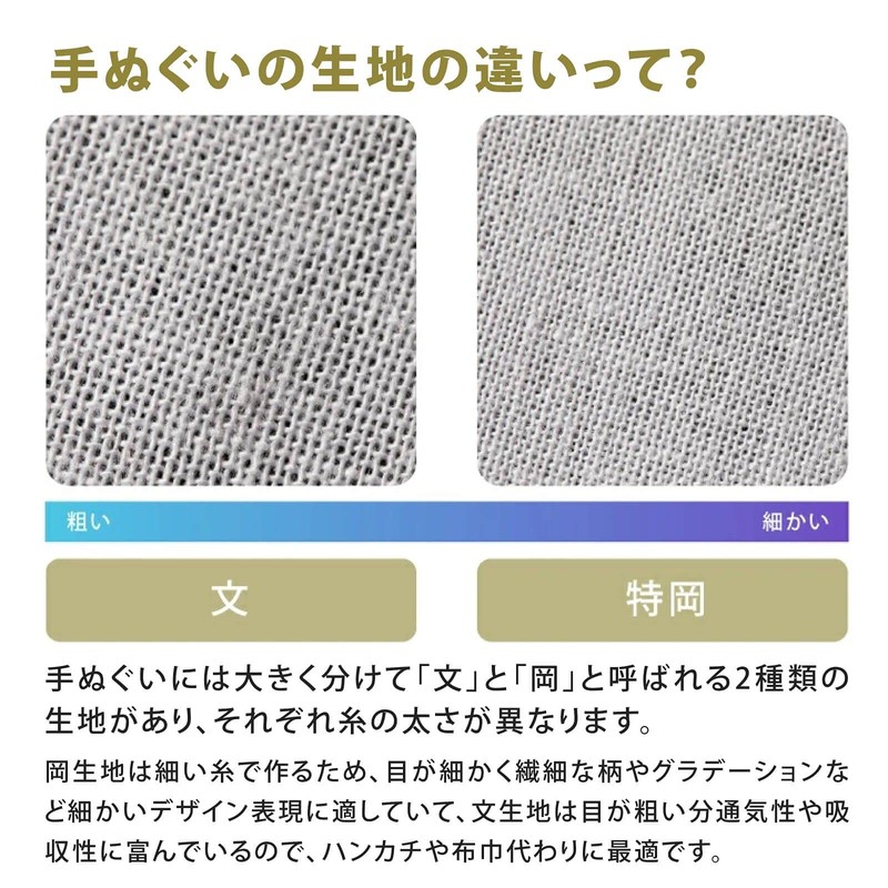 Kamawanu Hand-dyed Tenugui Hand Towel Movement Method/Made in Japan; Size: