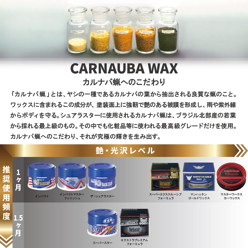 Surluster Solid Wax MasterWorks SL-005 Premium Natural Carnauba Wax