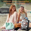 Solar Powered Portable Camping Fan,10400mAh rechargeable Solar Power Cordless Battery