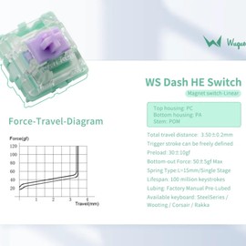 WS Hall Effect Switches Magnetic Keyboard Switches, WS Dash HE Magnetic Linear Switches with POM Stem, Pre-lubed Freely Setting Pre-Travel Key Switches Compatible with Hall Effect Keyboard 70Pcs