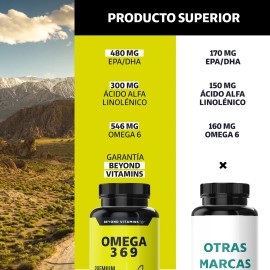 Omega 3 6 9 - Con Contenido Alto de Omega 3 Capsulas (DHA y EPA), Ácido Alfa Linoléico y Omega 6 - Omega 3 Salmon - Aceite de Pescado - Vitaminas Mujer / hombre - (60 Caps)