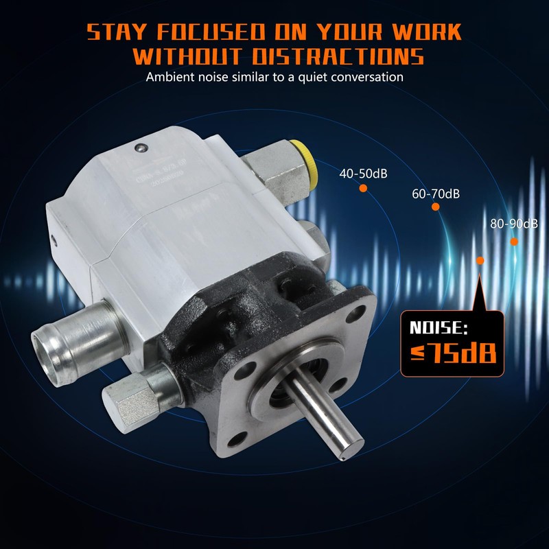PumpShark 11 GPM 2 Stage Hydraulic Log Splitter Pump, 3000