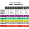 PONSA - Lifting Sling - Round Sling Lifting Strap 4