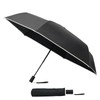 Ombrage Folding Parasol, For Both Sunny and Rainy Weather, Automatic