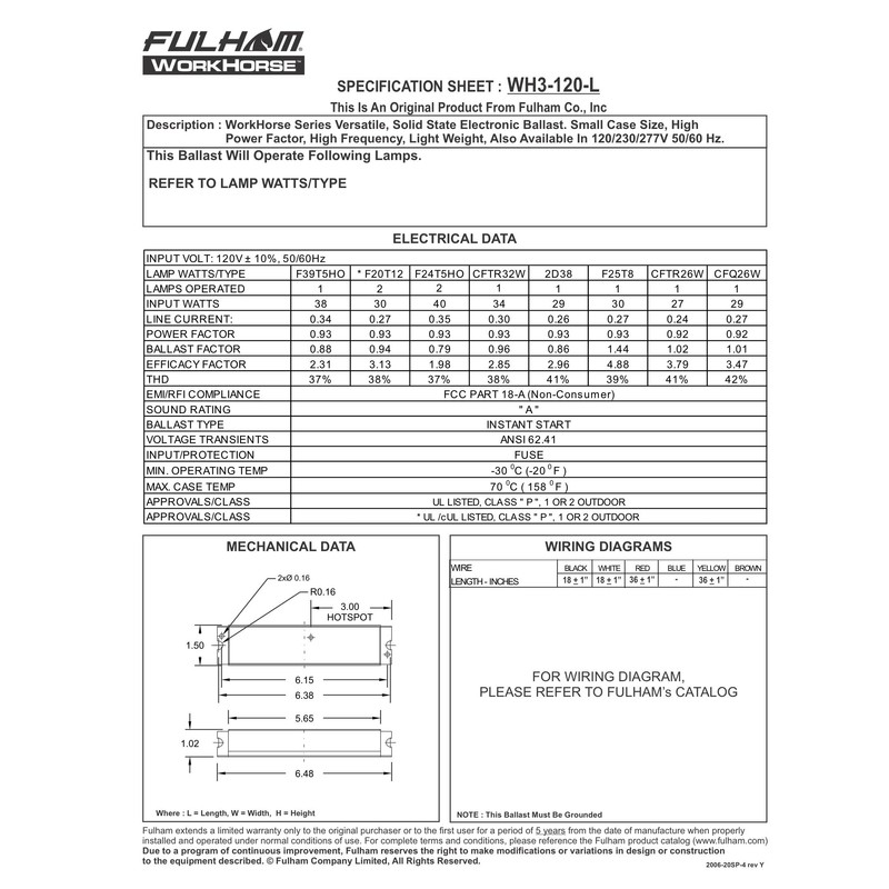 Fulham Lighting WH3-120-L Workhorse 3 Adaptable Electronic Fluorescent Lamp Ballast,