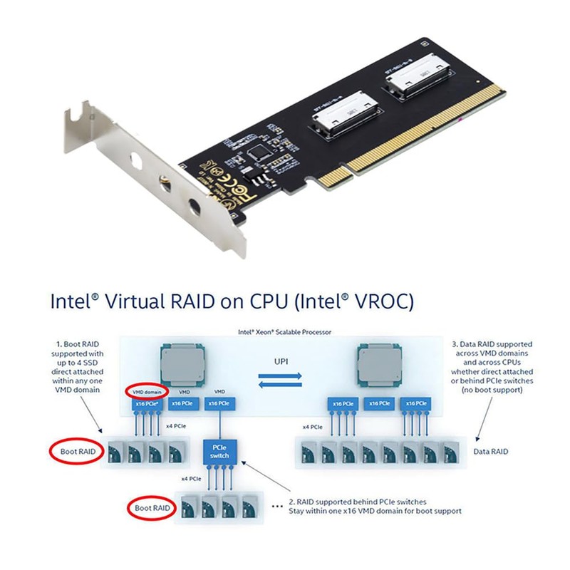 xiwai PCI-Express 16x to Dual Oculink SFF-8612 SFF-8611 8X VROC
