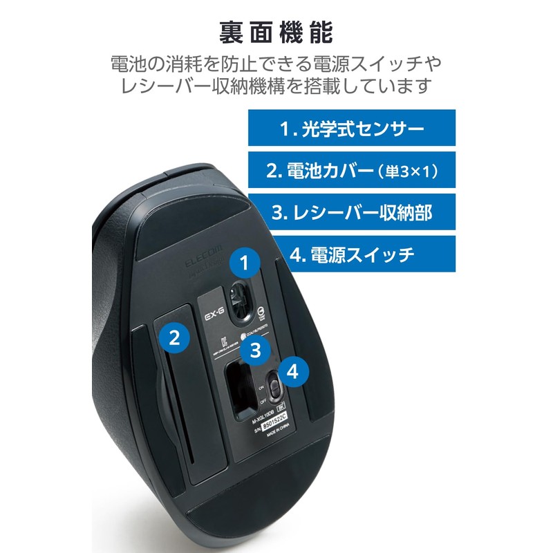 Elecom Wireless Mouse (Receiver Included) L Size 5 Buttons (With