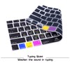 HRH Ultra Thin Logic Pro X Shortcut Hotkey Silicone Keyboard