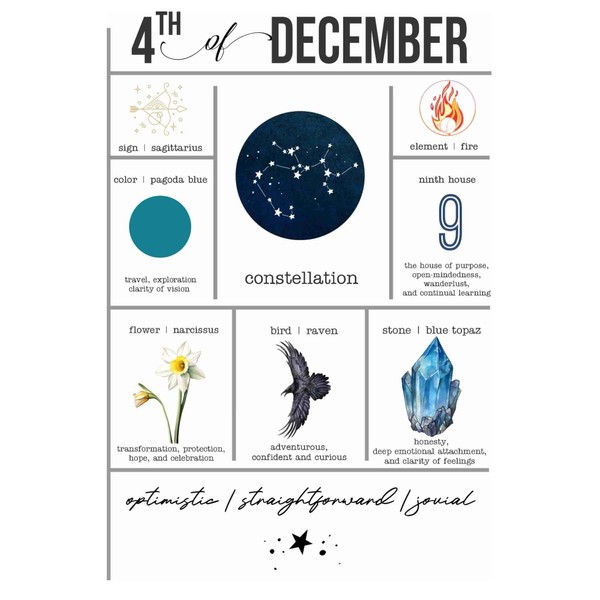 Born on December 4 Custom December 4 Birthday Gift Journal
