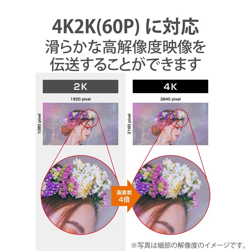 Elecom DH-HDP14ES10SBK HDMI Cable, Premium Ver. 2.0, Thin, Bend-resistant, Nylon
