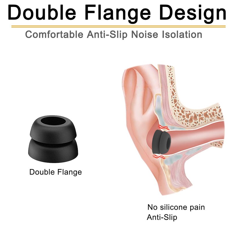 Double Flange Earbuds Tips Replacement Ear Tips for Sony WF-1000XM5/1000XM4/Beats
