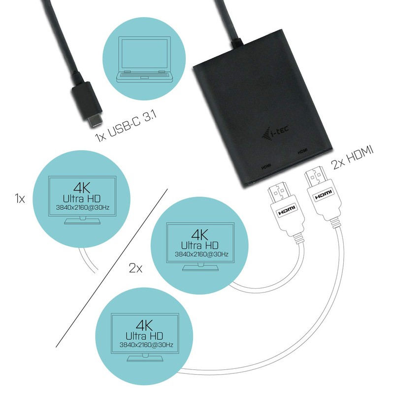i-tec USB C auf Dual HDMI Video Adapter 4K Ultra