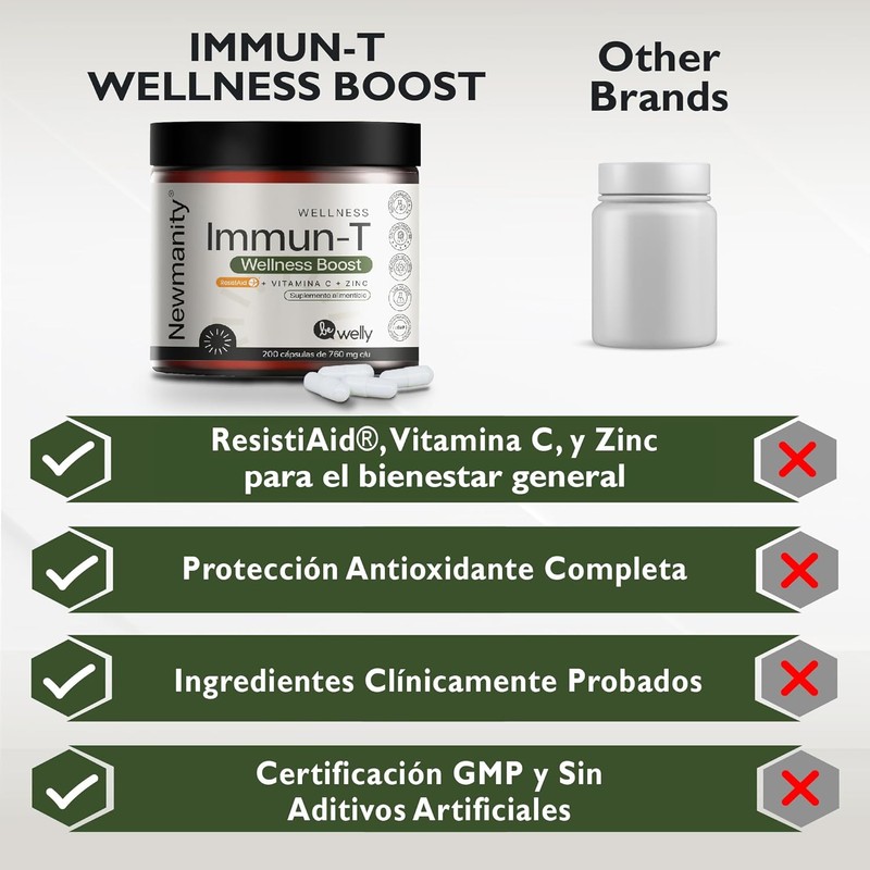 NEWMANITY Immun-T ResistAid con 300mg Vitamina C y Zinc -