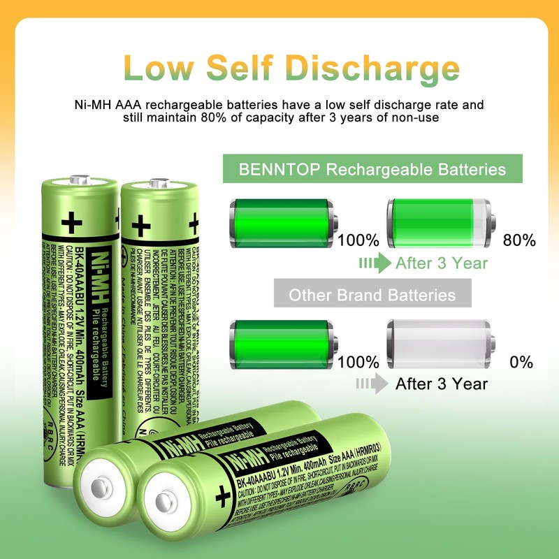 BENNTOP NIMH AAA Rechargeable Batteries 1.2V 400mah for Panasonic Phones