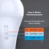 Feit Electric LED Three-Color Selectable Intellibulb - A23 with an