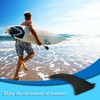 xlwen Removable Surfboard Fin Nylon, SUP Longboard Surfboard Fin, Centre