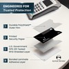 Alpine Rivers RFID Blocking Credit Card Sleeves 18-Piece Set –