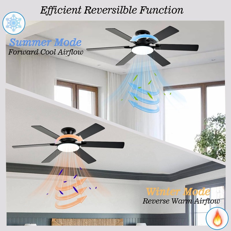 Ceiling Fans with Lights,54 Inch Low Profile Ceiling Fan with