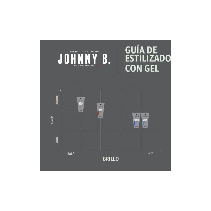Johnny B Mode King Mode Styling Gel (12 oz)