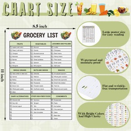 Sinload 12 Pcs High Fiber Food List Poster High Fiber Meal Plan Reference Guide Healthy Nutritional Snacks Grocery List Eating Guide