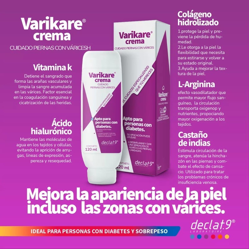declat.9 Kit 6 Cremas Varikare Para El Cuidado De Piernas
